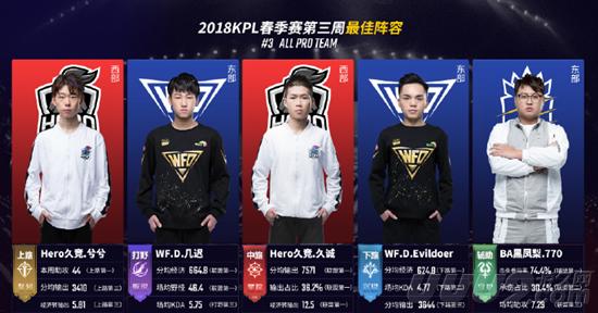 动和对于机 动和对于机