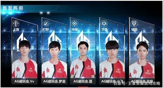 第1年为3