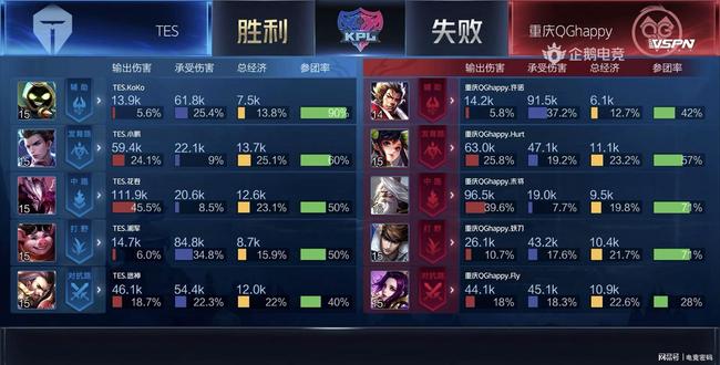 线可能会导 线可能会导