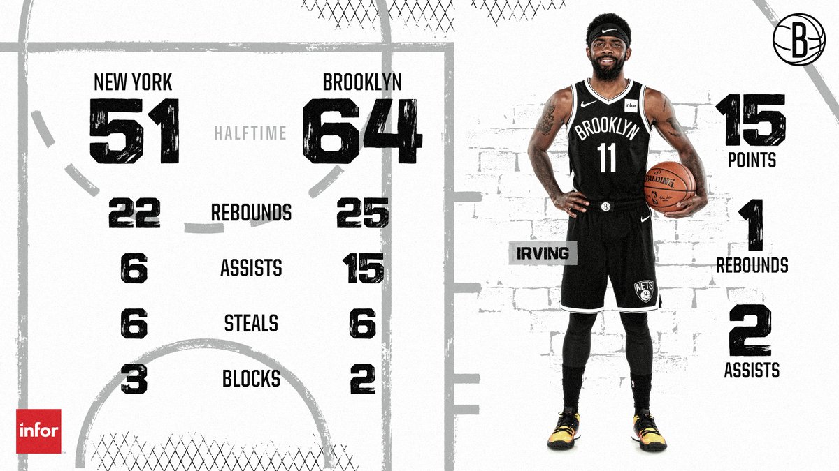 h2 h2